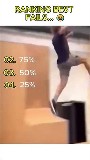 Ranking the Funny Human Fails 😂