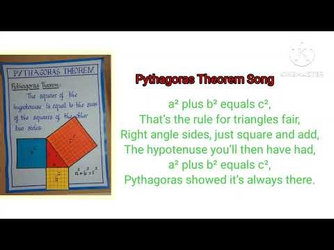 Pythagoras theorem song