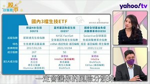 國內3檔生技ETF特色解析 你適合買那一檔？