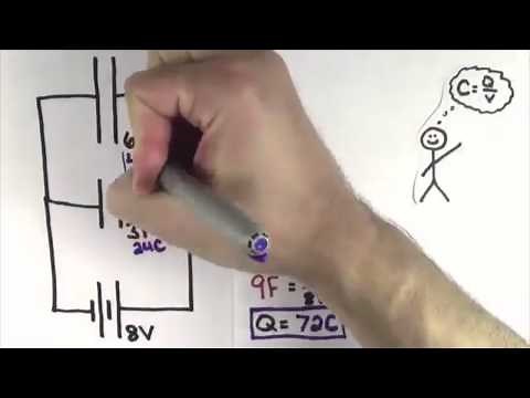 Capacitores em paralelo
