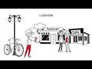 Bike Security - How to lock your bike