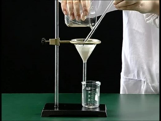 【新课程高中化学演示实验一】01粗盐的提纯