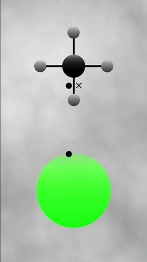 Free Radical Substitution in Under 1 Minute!