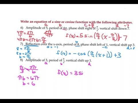 7b - Transformations of Trigonometric Functions Notes Video-2
