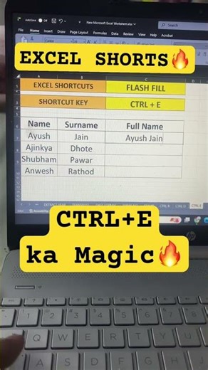 #youtubeshorts#shortsfeed