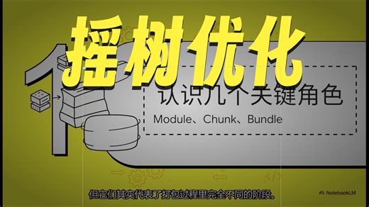 什么是Bundle？前端开发魔法 - 前端开发中的Bundle概念详解