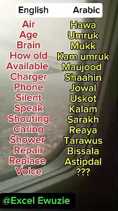 English -Arabic translation. Please sháre 🙏❤️ #reels #fyp #arabiclanguage | Excel Ewuzie