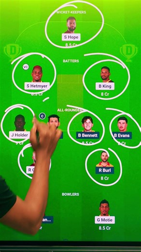 ZIM vs WI Dream11 Prediction Zimbabwe vs West Indies Dream11 Team ZIM vs WI Dream11 Prediction