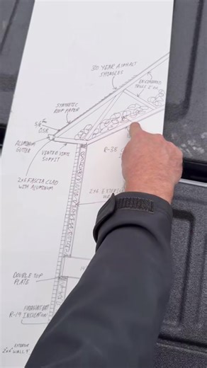 Check out the wall section of the house we’re getting ready to build-003 | Garage-2 | Facebook