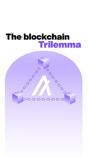 Crypto | Investing | Education on Instagram: "Speed, security, decentralization, the blockchain trilemma. XRP prioritizes speed under a centralized model, while Bitcoin prioritizes decentralization and security at the cost of throughput and fees. Algorand is engineered to balance the triangle: thousands of transactions per second, seconds-level finality, low fees, and a pure proof-of-stake design using cryptographic sortition to keep participation broad and power diffuse. The result is a permiss