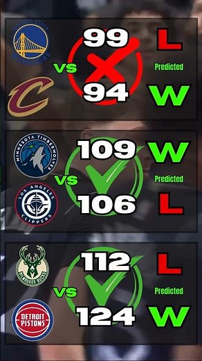 🔥Yesterday’s NBA Results Are In! Crazy Upsets & Big Wins!🔥