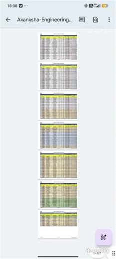 Akanksha 40 Result 2026 | Akanksha 40 Result | How to check Akanksha 40 Result 2026 | Akanksha 40