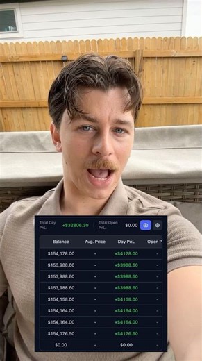 Making $32,000 Copy Trading 8 Accounts