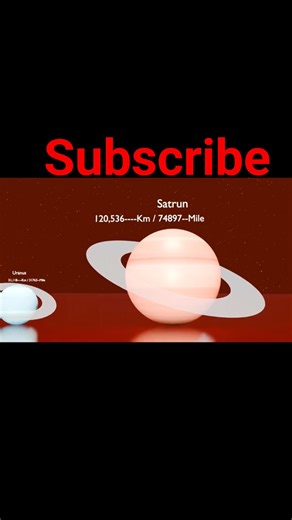 “Real Size of Solar System Planets | True Scale #shorts