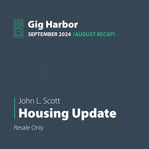 Interest rates are forecasted to continue to ease over the next few...