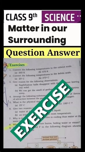ALL EXERCISE QUESTIONS Short Class 9 SCIENCE Chapter–1 Matter in Our Surroundings Vikram Khandelkar