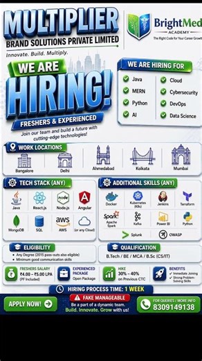 🔥 Hiring Alert | Freshers & Experienced | IT Jobs 2026 | Apply Now