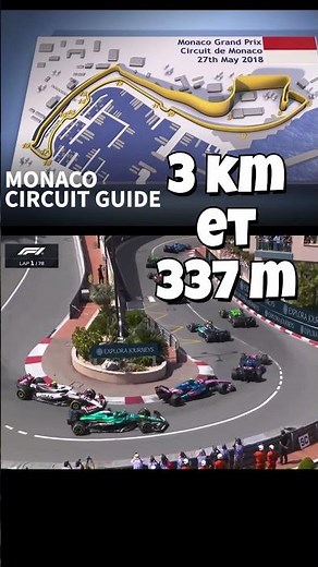 Length of Formula 1 race circuits #didyouknow #formula1 #circuit