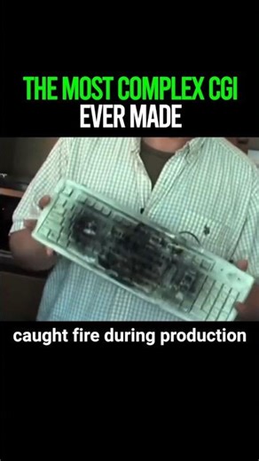 The MOST Complex CGI Ever Made