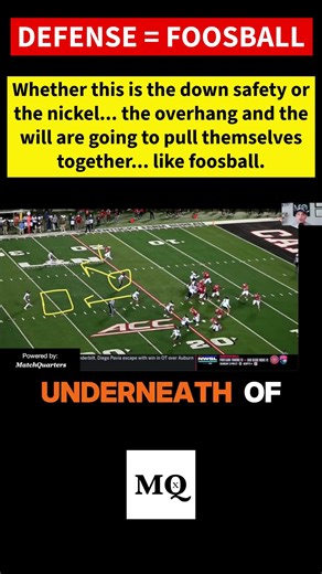 The "FOOSBALL" Secret to Perfect Zone Coverage
