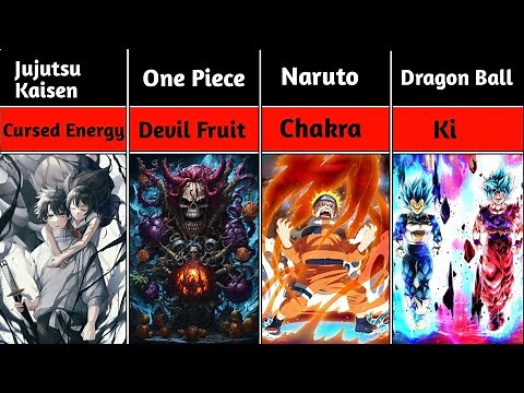 The 31 Best Power Systems In Anime | Magical Power | Devils | Energy ‪@crunchyroll‬