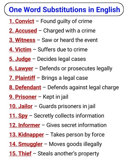 One Word Substitutions in English #words #vocabulary #englishwords #learnenglish #English #speaking #EnglishSpeaking #speakenglish | Daily English Dose