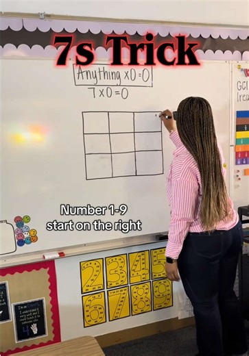 Mastering the 7s Multiplication Trick