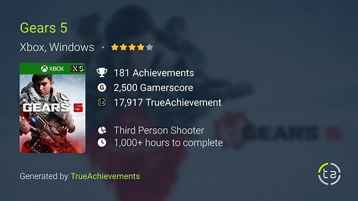 Gears 5 Achievements