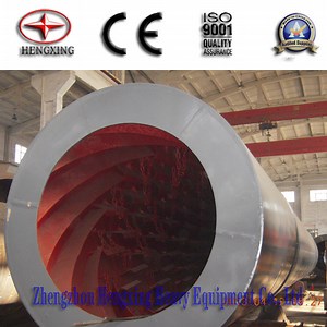 [Hot Item] Energy Saving Rotary Drying Plant Dryer