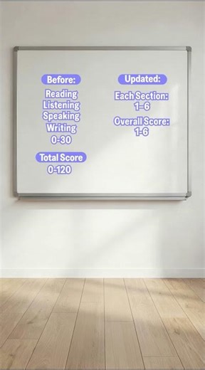 New here? Meet Tina, your TOEFL study buddy