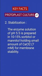 protoplast Culture #botany #biology