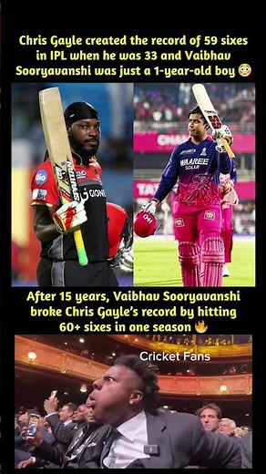Vaibhav Sooryavanshi Breaks Gayle’s Record! 🤯 #trending #viral #shorts #youtubeshorts