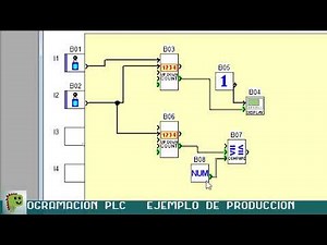 M3 Crouzet Soft programación PLC ejemplo de producción