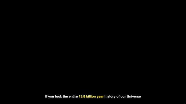 The Entire History of The Universe in 1 Year