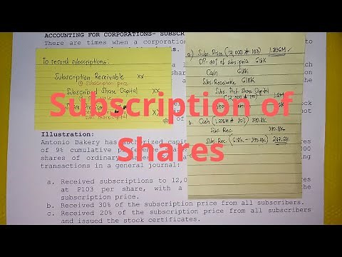 Accounting for Corporations - Subscription of Shares