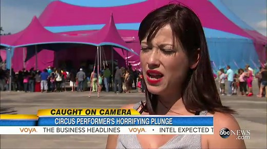 Acrobat Falls 25 Feet During Circus Performance Gone Wrong