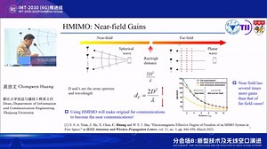 面向6G通信的全息MIMO关键理论与技术黄崇文-浙江大学