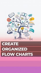 28K views · 79 reactions | Discover the power of AI with Map This!...