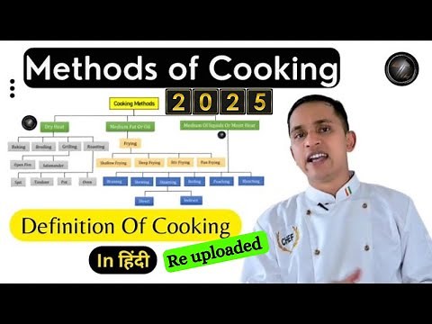 cooking methods demystified: exploring definitions and types of cooking techniques |cooking methods