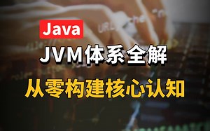 极速6分钟！带你一站式掌握JVM架构全貌，从入门到精髓，精华版知识梳理
