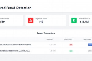 AI-Powered Fraud Detection for DeFi & Web3