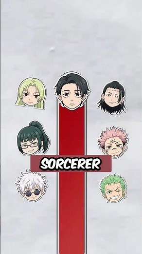 Ranking The Top 7 Strongest JJK Sorcerers