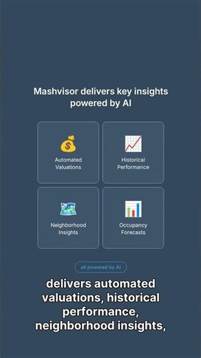 Mashvisor: An AI-Native Real Estate Platform Built on 10+ Years of Data