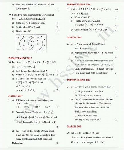 PLUS ONE MATHS || CHAPTER 1 || SETS 🔥IMPORTANT QUESTIONS ||