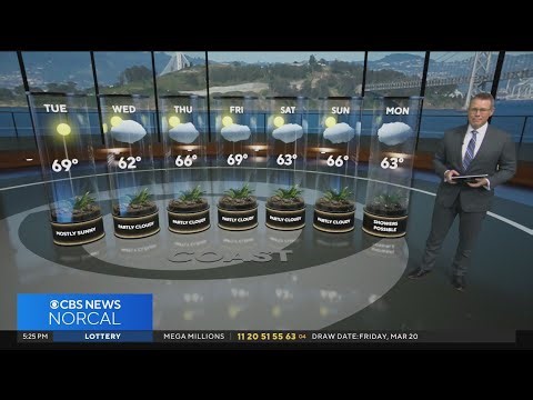 First Alert Weather Monday evening forecast 3-23-26