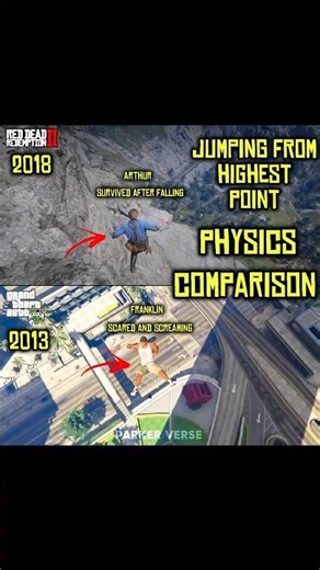🔥 RDR2 vs GTA 5 – Jumping from Highest Point Physics Comparison