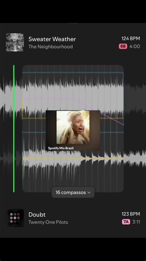 Sweater Weather and Doubt: A Musical Blend