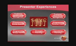 Group Training: How to Do It Right the First Time!