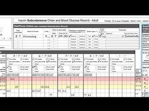 Video 7 insulin chart instructions 2017