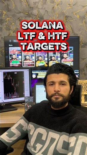 Solana LTF and HTF Targets #educational #foryou #tradingstrategy